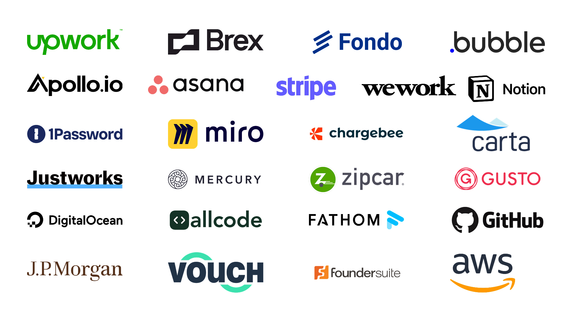foundersnetwork-Partners