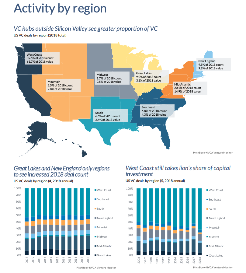 Screen Shot 2019-03-21 at 2.20.40 PM