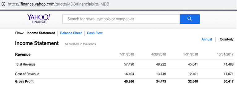 Startup Financial Modeling